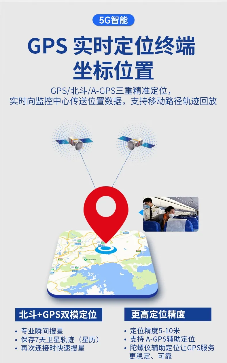 威路特DSJ-D100执法记录仪