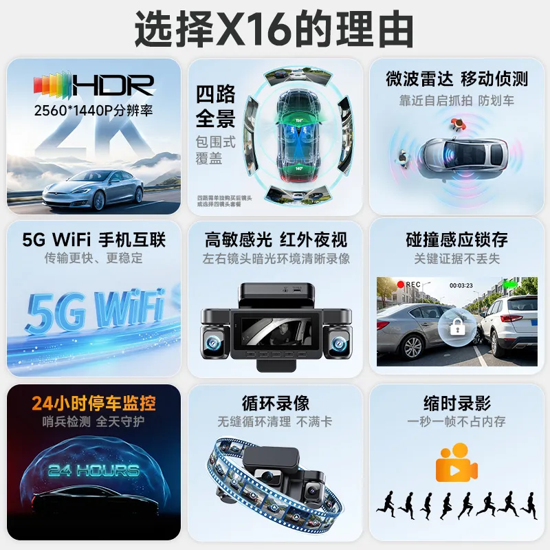 Veilute X16 Dash Cam